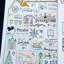 We did not find results for: 22 Bullet Journal Page Ideas For Thanksgiving Our Mindful Life