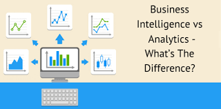 What Is The Difference Between Business Intelligence And