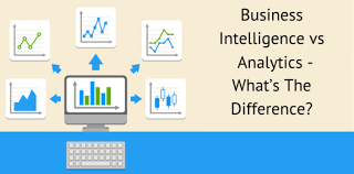 what is the difference between business intelligence and