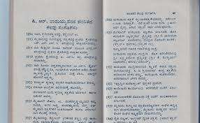 As far as possible, the date has to be in an expandable form. Kannada Informal Letter Format For Friend Letter Writing In Kannada Brainly In A Personal Letter Format Is A Kind Of Letter That Deals With Personal Matters