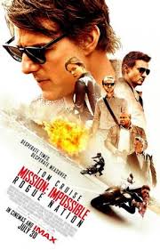 Mission impossible 4 full movie. Mission Impossible Ghost Protocol 2011 Filmaffinity