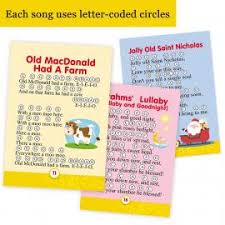 Click here to submit a request. Buy 21 Simple Letter Coded Songs For Kalimba Kalimba Sheet Music For Beginners Intemenos