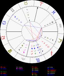 Hexagon Astrology Matthew David Savinar Smart Sharp