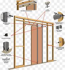 The design elements library doors contains 69 symbols of doors. Sliding Door Sliding Glass Door Pocket Door Wood Door Furniture Interior Design Services Framing Png Pngwing