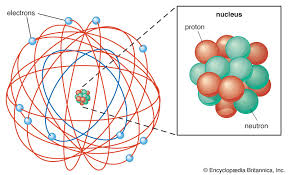 Beryllium (Be) - Element Information, Facts, Properties, Uses - Periodic  Table Of The Elements