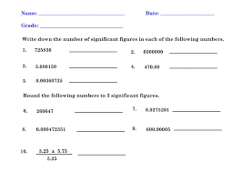 Altitude of summit of mt. Significant Figures Worksheet