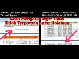Cara mengatur tabel di word agar tidak terpotong. Cara Mengatur Tabel Di Ms Word Agar Tidak Terpotong Youtube