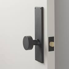 8 Interior Door Handle Ideas
