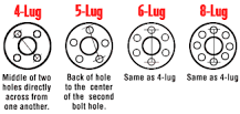 Contact Us - Island Wheel and Tyre Centre