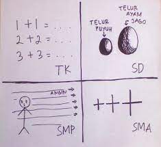 We did not find results for: Soal Psikotes Anak Tk Masuk Sd