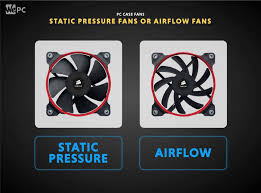 Alibaba.com offers 1,499 battery flow fan products. Best Pc Case Fans In 2021 Including 80mm 120mm 140mm 200mm