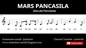 Di bawah ini adalah notasi angka lagu tersebut. Nada Mars Pancasila Garuda Pancasila Not Balok Melodi Pianika Doremi Solmisasi Youtube