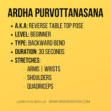 Ardha Purvottanasana Details In 2020 Beginner Typing Motivational Quotes Motivation