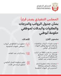 تعتبر ثاني أعلى دولة في دفع رواتب الأطباء بشكل جيد للغاية، حيث إن الأطباء من المملكة المتحدة يجتمعون في أستراليا، وذلك لتوفير ظروف عمل أفضل ونظام دعم متقدم حيث يتعلم الأطباء. ØªÙ†ÙÙŠØ°ÙŠ Ø£Ø¨ÙˆØ¸Ø¨ÙŠ ÙŠØµØ¯Ø± Ù‚Ø±Ø§Ø±Ø§ Ø¬Ø¯ÙŠØ¯Ø§ Ø¨Ø´Ø£Ù† Ø±ÙˆØ§ØªØ¨ Ù…ÙˆØ¸ÙÙŠ Ø§Ù„Ø­ÙƒÙˆÙ…Ø© Ù…Ø¹Ù„ÙˆÙ…Ø§Øª Ù…Ø¨Ø§Ø´Ø±