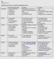 Diary Of A Fit Mommy Easy Diet For Breastfeeding Moms Diet For Breastfeeding Moms Breastfeeding Moms Breastfeeding Diet
