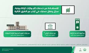 لتفعيل حسابك على بنك الانترنت: Ø¬ÙˆØ±Ø¬ Ø¥Ù„ÙŠÙˆØª Ø¬ÙŠØ¯ ØªÙŠÙ…ÙˆØ± Ø§Ù„Ø´Ø±Ù‚ÙŠØ© Ø§Ø¬Ù‡Ø²Ø© Ø§Ù„Ø®Ø¯Ù…Ø© Ø§Ù„Ø°Ø§ØªÙŠØ© Ø¨Ù†Ùƒ Ø³Ø§Ø¨ Virelaine Org