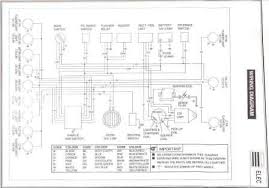 For more information and source,. Wiring Diagram Rx King Pdf Home Wiring Diagram