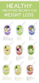 Pin On Clean Healthy Food Fitness
