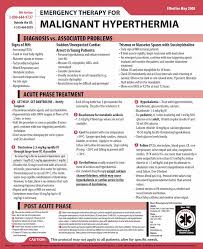 This severe reaction typically includes a dangerously high body temperature, rigid muscles or spasms, a rapid heart rate. Figure 2 Mhaus Treatment Guide For Malignant Hyperthermia Genereviews Ncbi Bookshelf