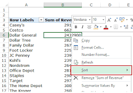 How to group pivot table dates. Creating A Pivot Table In Excel Step By Step Tutorial
