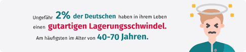 Gutartiger Lagerungsschwindel Ursachen Behandlung Gesund Bund De