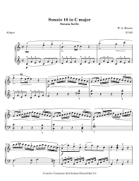Pin On Partituras De Piano