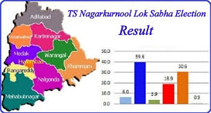 Telangana Lok Sabha Elections Results 2019 Live Vote Counting Party Winner Candidates List Names