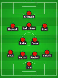 Emery could decide to bring henrikh mkhitaryan back into the starting xi ahead of youngster matteo guendouzi. Aubameyang Benched Arsenal Predicted Lineup Vs Newcastle United