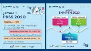 Menghitung nilai rapor untuk snmptn. Buku Sks Menghitung Nilai Rapor Snmptn 2020 Bagi Siswa Sma Ma Smk Kelas 12 Yang Ingin Masuk Perguruan Tinggi Negeri Ptn Melalui Jalur Snmptn Seleksi Nasional Masuk Perguruan Tinggi Negeri 2020
