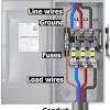 Electrical cable colour standard as\nz 3000. 1