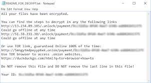 For instance, the free version of google drive only provides 15gb of storage (which is a lot for a free service) while t. How To Remove Muhstik Qnapcrypt Ransomware And Decrypt Muhstik Files Bugsfighter