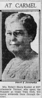 Anna Kunkel's Instagram, Twitter & Facebook