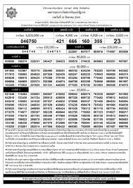 Aug 01, 2021 · รางวัลข้างเคียงรางวัลที่ 1. Fujf 4ra 2lfmm