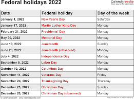 2022 New Years Eve Federal Holiday Federal Holidays 2022