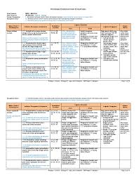 Format remedial dan pengayaan kurikulum 2013 admin share ditujukan untuk siapa saja yang memerlukan, bisa dijadikan referensi terbaik dalam keperluan akreditasi sekolah dan bisa digunakan untuk semua tingkat atau jenjang seperti tingkat dasar sd, smp, sma sederajat, baik untuk guru, kepala sekolah dan masih banyak lagi yang bisa menggunakan format ini, silahkan untuk menyimaknya sedikit pembahasan dibawah. Program Perbaikan Dan Pengayaan