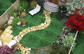 12 Anregungen Gartengestaltung In 2020 Garten Gestalten Kleine Garten Gestalten Design Kleiner Garten