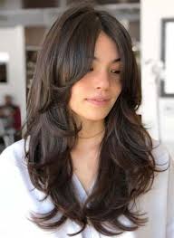 Pin On Hairstyles 2019 For Women