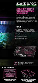 Check spelling or type a new query. Black Magic 45w Led Grow Light 10101 10131 1 The Home Depot In 2021 Led Grow Lights Grow Lights Led Grow