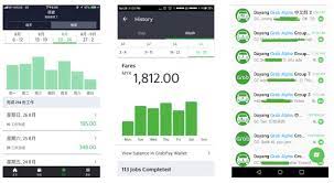 Panduan cara daftar grab super mudah. Cara Daftar Grab Driver Di Malaysia Kemaskini 2021 Percuma Dan Tanpa Perlu Hadir Gdc Kiosk