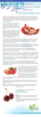 See 224 tripadvisor traveler reviews of 7 boron restaurants and search by cuisine, price, location, and more. The Top 12 Organic Foods Highest In Antioxidants The Organic Center