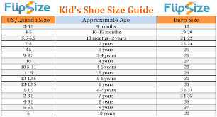 Kids Sizes For Age Leave A Reply Cancel Reply Shoe Size