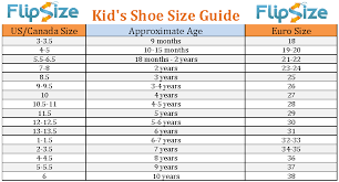 kids sizes for age leave a reply cancel reply shoe size