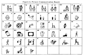 Communicating With Nonverbal Patients In India Inexpensive