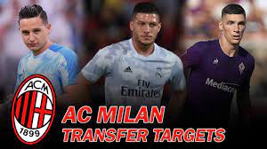 Inter milan aims to return to the top of italian and european football by winning fans and securing revenues far beyond its home country and continent inter milan were knocked out at the group stage in december, dropping into the lesser europa league. 7 Ac Milan Transfer Targets In January 2021 Ft Jovic Milenkovic Youtube