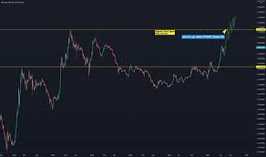 Enrich your daily trading by watching ethereum on we can see that the currency growth is more stable than bitcoin. C2tvtbc0hcrywm