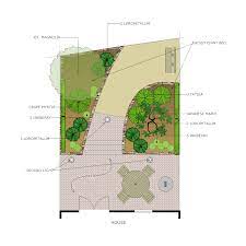 This yard sale ordinance is applicable only to unincorporated communities of los angeles county. Backyard Design Plan