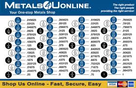 Exploring The Fractional Equivalent Of .375: A Detailed Analysis | By  Georgepalacio | Medium