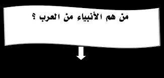 We did not find results for: Ø§Ù„Ø§Ù†Ø¨ÙŠØ§Ø¡ Ø§Ù„Ø¹Ø±Ø¨ ÙˆØºÙŠØ± Ø§Ù„Ø¹Ø±Ø¨ Ù…Ù„Ø²Ù…ØªÙŠ