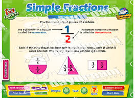 Simple Fractions Interactive Software Download