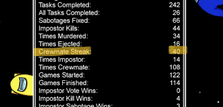 And So My Crewmate Streak Ended At 40 Yesterday When I Became The Imposter For The First Time In 2 Weeks People Were So In Denial Of Me Being Imposter That I